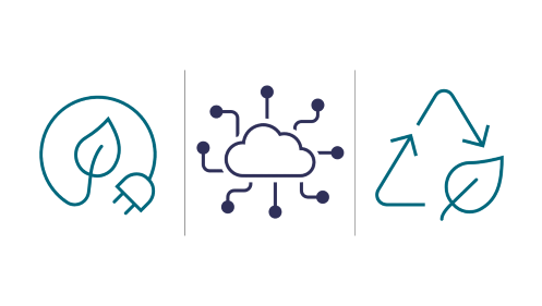 Drie grafische beelden: circulair, IT, duurzaamheid
